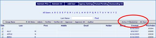 Administration screen with the Nonactive radio button highlighted