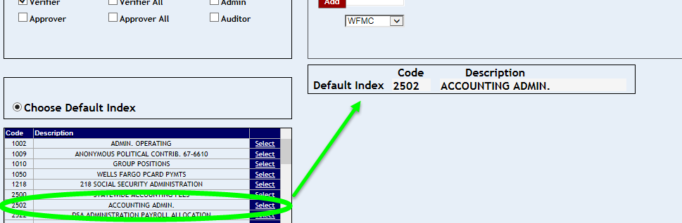 List of default index codes