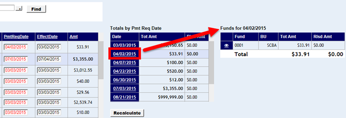 payment request date highlighted and specific fund amounts shown