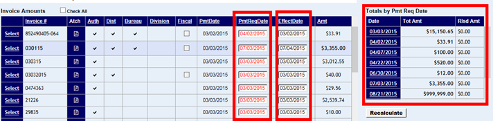 payment date, effective date, and total amounts highlighted