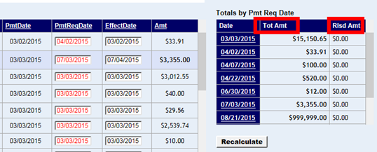 total mount and released amounts highlighted