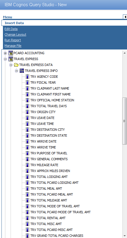 travel express data shown in IBIS