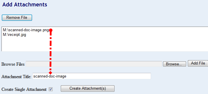 the attachment title field highlighted and two documents shown in the attachment queue