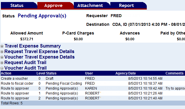 an expnaded view of the voucher audit trail link