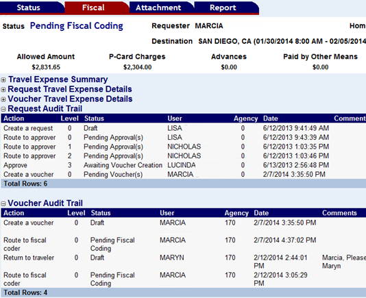 the voucher audit trail shown on the fiscal coder screen