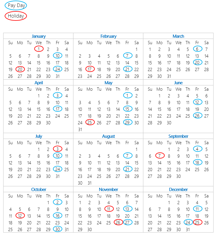 Military Retirement Pay Chart 2020