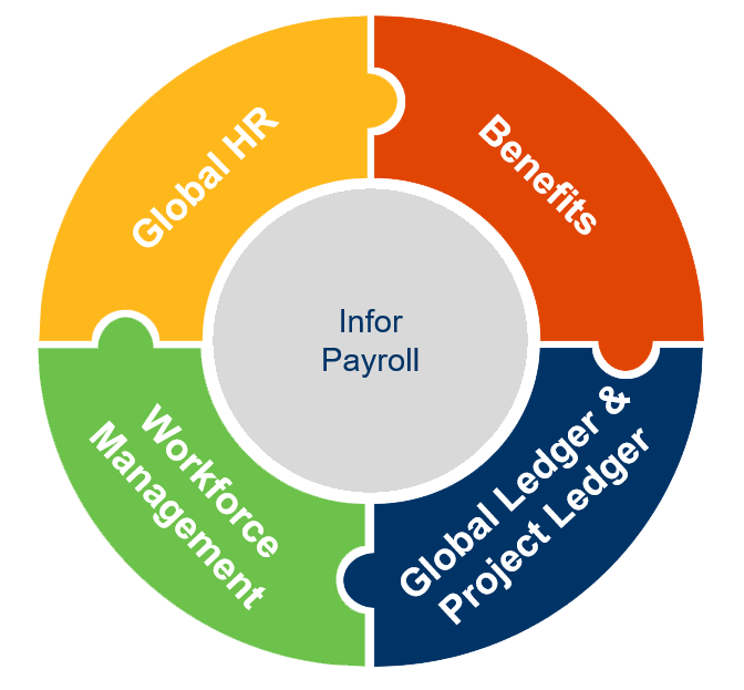 payroll graphic v3.png