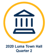 2020-Luma-Town-Hall-Q2.jpg