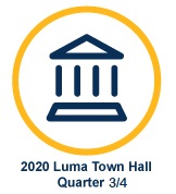2020-Luma-Town-Hall-Q34.jpg